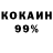 ТГК концентрат Nikolay Chertoriyskiy